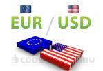  /:  EUR/USD  2022-2025   