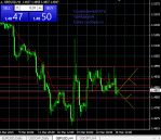        (GBP/USD)  17.03.2016