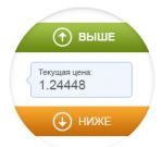     06.04.2016 .  EURUSD  GBPUSD