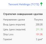 TENCENT HOLDINGS:     