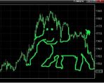     26.04.2017: USD/JPY   