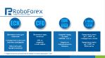       02.05.2017: EUR/USD, GBP/USD, USD/CHF, USD/JPY, AUD/USD, USD/RUB, GOLD, BRENT