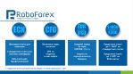 RoboForex.   Forex   29.05.2017: EUR/USD, GBP/USD, USD/CHF, USD/JPY, AUD/USD, USD/RUB, GOLD, BRENT