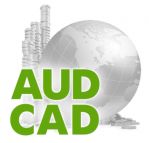 .    FX AUD/CAD    :   1,0327