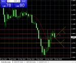     EUR/USD   10.10.2017:     