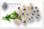 :     ETHEREUM