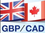    30.08.2019:    GBPCAD