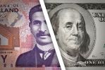     NZDUSD   14.04.2020
