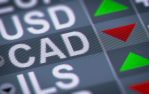   USDCAD   06.05.2020