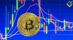    (#Bitcoin),     26.05.2020: BTCUSD, ETHUSD, XRPUSD