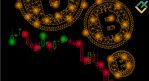    (#Bitcoin),    22.06.2020: BTCUSD, ETHUSD, XRPUSD