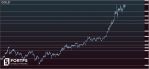 GOLD     XAUUSD 03.08.2020:        