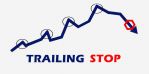    Trailing Stop