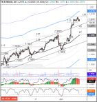       EURUSD   02.12.2020:   ,      