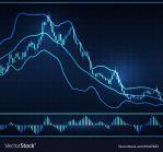 ������������� ������� � �������� ������� �� �����, ������ � EUR/USD �� ������ � 07 �� 11 ������� 2020: ​​​​​​​���� � ���� EURUSD ������� Target Zone 2 [1.2032