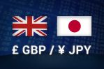 ��������� ������ � ������� �������� ���� GBPJPY �������� ���� �� 09.12.2020.