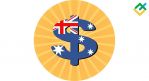    .  Forex AUDUSD  05.01.2021   .  AUDUSD     2020