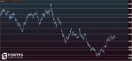     EUR/USD 13.04.2021:      EUR/USD