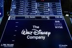    -   !      Disney Walt Co. (NYSE)