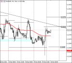      EURUSD  16.12.2021:      - 
