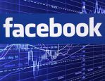      !      FACEBOOK Inc. (NASDAQ)