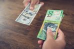        AUD/USD:     0.6650