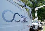    !      Crown Castle International Corp. (NYSE)