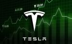    Tesla?  Tesla Inc , ,   