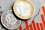     EURCHF    03.07.2023