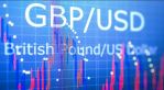    , ,   GBP/USD:      