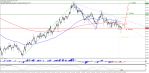      NZDCHF    14.11.2023