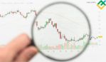        ,   EURUSD  06.12.2023