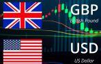 ���� ���� ������ 09.01.2024 ������, �������, �������� ������� GBP/USD: ������ �������������� �������, ��� �������� � ������� ���� ����� ��������� ���������� �� ���������