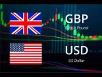    12.02.2025   GBP/USD:           