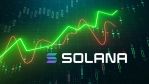  Solana  12.02.2024  ,   SOL/USD:     