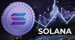 SOLANA  :      SOL/USD 01.05.2025