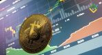       BTCUSD, XRPUSD  ETHUSD  22.05.2025:   