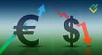 Краткосрочный прогноз и торговые сигналы для USCrude, XAUUSD и EURUSD на 30.05.2025