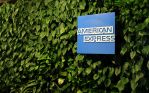 American Express (AXP):        