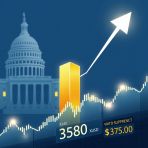      2025:  XAU/USD     03.09
