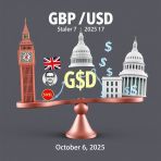 GBP/USD 06.10.2025:         