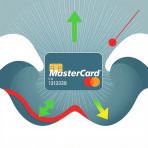     MasterCard  2025 :    