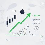   Apple:      13  2025