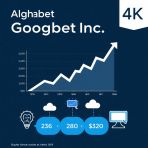     Alphabet  ,    