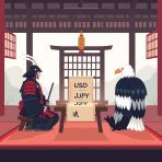   USD/JPY  29.10.2025:     