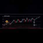    :       BTCUSD, XRPUSD  ETHUSD