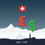     :     USD/CHF  4  2025 