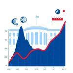 EURUSD �� ������ (26.01.2026): ������� � �������� ���� ��� �������� �������