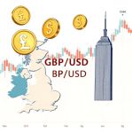�������� ������� GBP/USD: �������� ������ ����� ���������� ����� ������