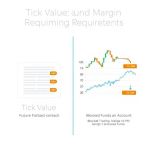 ����� � ��� ����: ��� ���������, ������������ ���� ���������� � ���������� ��������